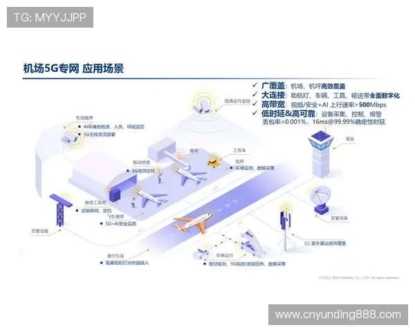 5G游戏技术在移动端的应用场景与实际操作指南详尽介绍