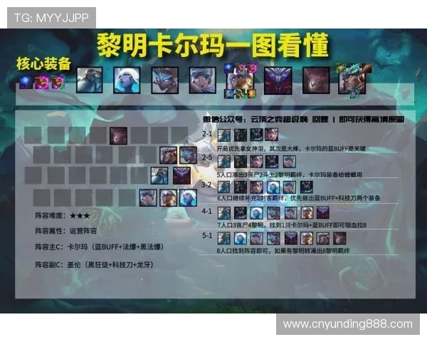 云顶国际官方网站下载教程，帮助新手快速掌握游戏下载步骤与账号注册流程