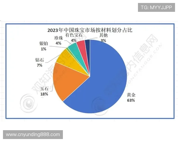 云顶国际网页版赛事资讯最新动态与比赛分析助你把握行业趋势