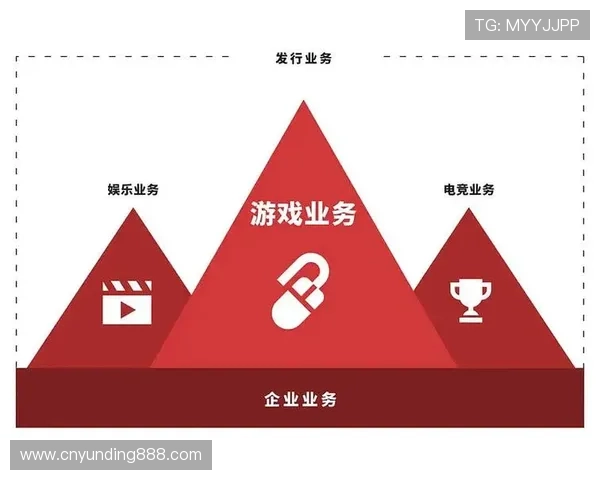 云顶娱乐中心全面介绍：最新游戏玩法与优惠活动一站式指南